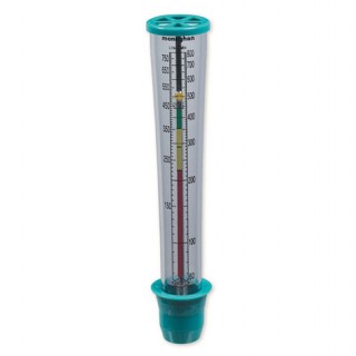 Truzone Peak Flow Meter Chart