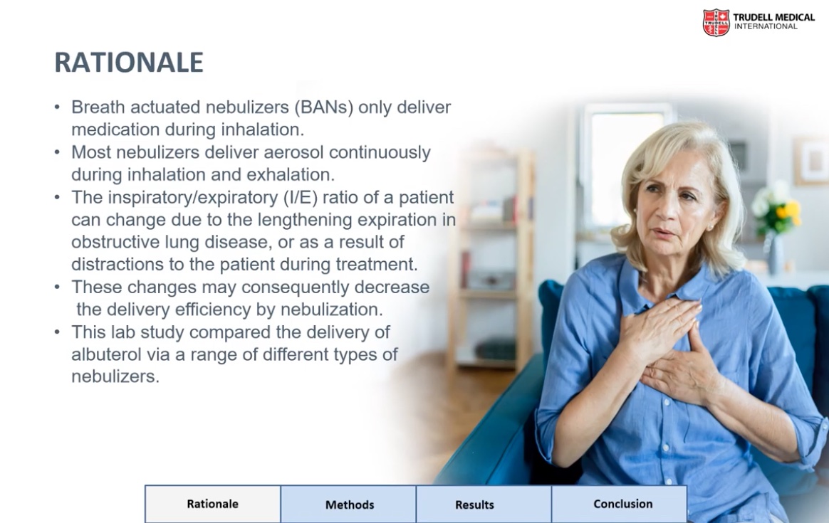 Dose Assurance with Nebulizer Therapy