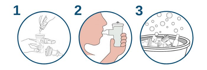 AEROECLIPSE NEBULIZER How to Use