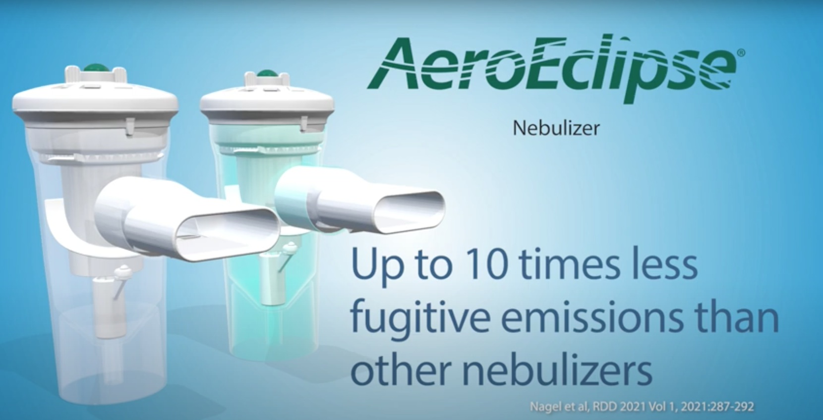 Reducing Emissions for Safe and Effective Nebulizer Therapy