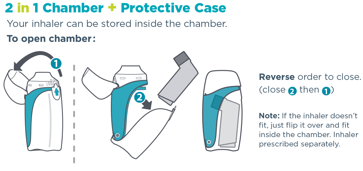 AeroChamber2Go 2-in-1 chamber and protective case
